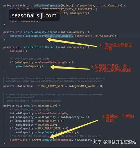 四季网站评价 揭秘四季网站官方平台:新手必看的使用体验与深度评价
