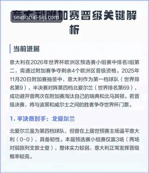 资深用户分享：在四季网站官方平台，我如何深度解读意大利队的“附加赛魔咒”