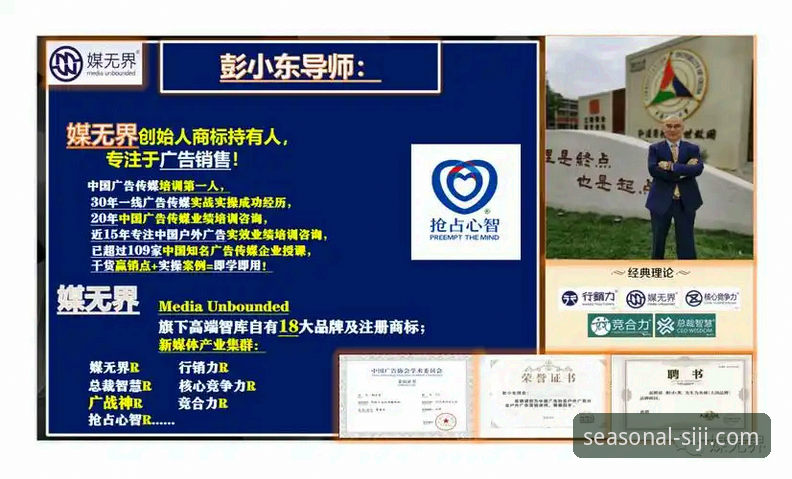 四季网站服务项目 资深用户分享:四季网站服务项目使用心得与实战经验